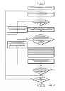 Fig. 03 - Efficient encoding of video frames in a distributed video coding environment