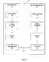 Fig. 02 - Reference mode selection in intra mode coding