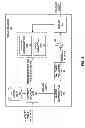 Fig. 07 - Reference mode selection in intra mode coding