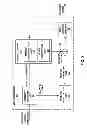 Fig. 04 - TRANSFORMS IN VIDEO CODING