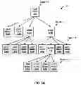 Fig. 07 - TRANSFORMS IN VIDEO CODING