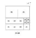 Fig. 08 - TRANSFORMS IN VIDEO CODING