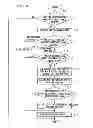 Fig. 07 - Motion vector predictive encoding and decoding method using prediction of motion vector of target block based on representative motion vector
