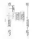 Fig. 09 - Motion vector predictive encoding and decoding method using prediction of motion vector of target block based on representative motion vector