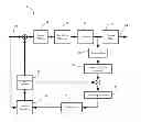 Fig. 01 - Multi-level significance map scanning