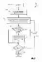 Fig. 10 - Multi-level significance map scanning