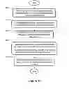Fig. 08 - Communication of data blocks over a communication system