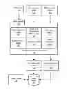 Fig. 01 - Methods and apparatus for preparation of casual stereoscopic video