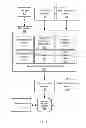 Fig. 02 - Methods and apparatus for preparation of casual stereoscopic video