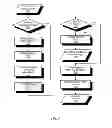 Fig. 08 - Methods and apparatus for preparation of casual stereoscopic video
