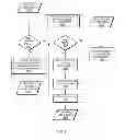Fig. 09 - Methods and apparatus for preparation of casual stereoscopic video