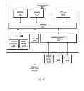 Fig. 11 - Methods and apparatus for preparation of casual stereoscopic video