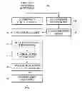 Fig. 01 - Evaluation of perceptual visual quality