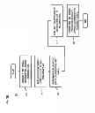 Fig. 05 - Method and system for low latency radio frequency wave transmission