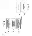 Fig. 07 - Method and system for low latency radio frequency wave transmission