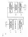 Fig. 09 - Method and system for low latency radio frequency wave transmission