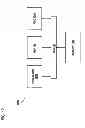 Fig. 14 - Method and system for low latency radio frequency wave transmission