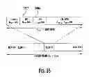 Fig. 35 - Method and apparatus for multi-antenna transmission in uplink