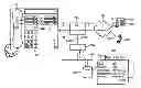 Fig. 01 - Method, communication system and terminal for assigning a key and a display field of a terminal