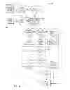 Fig. 09 - Communications systems and methods using wireline adapters