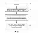 Fig. 08 - Systems and methods of introducing beneficial communication latency in contact handling systems