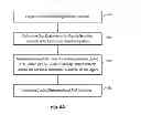 Fig. 10 - Systems and methods of introducing beneficial communication latency in contact handling systems