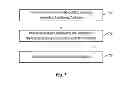 Fig. 13 - Systems and methods of introducing beneficial communication latency in contact handling systems