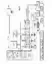 Fig. 14 - Systems and methods of introducing beneficial communication latency in contact handling systems