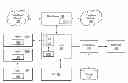 Fig. 01 - Systems and methods of parallel media communication in contact handling systems