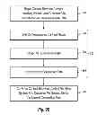 Fig. 04 - Systems and methods of parallel media communication in contact handling systems
