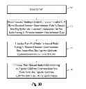 Fig. 06 - Systems and methods of parallel media communication in contact handling systems