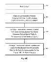 Fig. 09 - Systems and methods of parallel media communication in contact handling systems