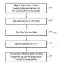 Fig. 01 - Systems and methods of serial media communication in contact handling systems