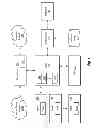 Fig. 02 - Systems and methods of serial media communication in contact handling systems