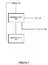 Fig. 02 - Interaction management