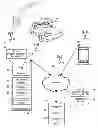 Fig. 01 - Finding nearby users without revealing own location
