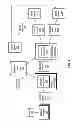 Fig. 02 - System and method for decryption of content including partial-block discard