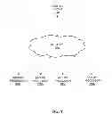 Fig. 02 - Downloading of data to secure devices