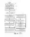Fig. 05 - METHOD AND SYSTEM FOR GENERATING UNPREDICTABLE PSEUDO-RANDOM NUMBERS