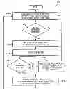 Fig. 01 - System and method for providing variable security level in a wireless communication system