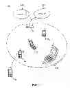 Fig. 02 - System and method for providing variable security level in a wireless communication system