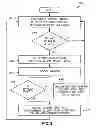 Fig. 03 - System and method for providing variable security level in a wireless communication system