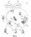 Fig. 04 - System and method for providing variable security level in a wireless communication system