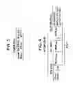 Fig. 03 - Secure wireless communication