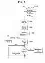 Fig. 04 - Secure wireless communication