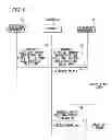 Fig. 07 - ELECTRONIC EQUIPMENT, METHOD OF CONTROLLING ELECTRONIC EQUIPMENT AND CONTROL PROGRAM FOR ELECTRONIC EQUIPMENT