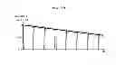 Fig. 09 - Sound quality evaluation apparatus and method thereof