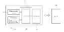 Fig. 01 - Method of Executing Software Functions Using Biometric Detection and Related Electronic Device