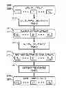 Fig. 01 - RANGE MAP DETERMINATION FOR A VIDEO FRAME