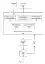 Fig. 02 - Methods and apparatus for improved display of foreground elements